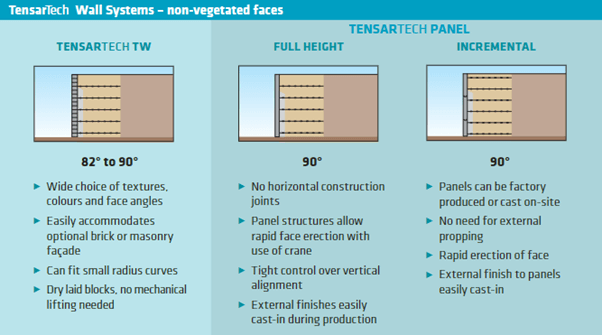 Tensar-retaining-wall-graphic-(1).png Tensar-retaining-wall-graphic-(1).png