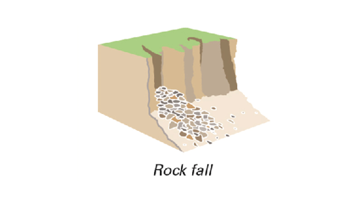 Falls-landslides-infographic-(1).png Falls-landslides-infographic-(1).png